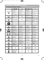 Предварительный просмотр 146 страницы Denon DVD-1920 Operating Instructions Manual