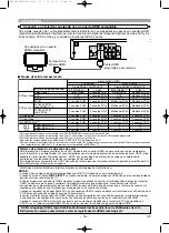 Предварительный просмотр 152 страницы Denon DVD-1920 Operating Instructions Manual