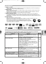 Предварительный просмотр 169 страницы Denon DVD-1920 Operating Instructions Manual