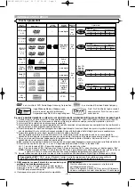 Предварительный просмотр 176 страницы Denon DVD-1920 Operating Instructions Manual