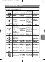 Предварительный просмотр 179 страницы Denon DVD-1920 Operating Instructions Manual