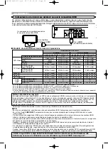 Предварительный просмотр 186 страницы Denon DVD-1920 Operating Instructions Manual