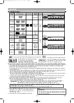 Предварительный просмотр 210 страницы Denon DVD-1920 Operating Instructions Manual