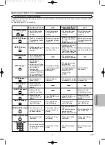 Предварительный просмотр 213 страницы Denon DVD-1920 Operating Instructions Manual