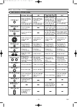 Предварительный просмотр 214 страницы Denon DVD-1920 Operating Instructions Manual