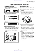 Предварительный просмотр 5 страницы Denon DVD-1930CI Service Manual