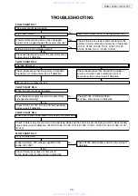 Предварительный просмотр 16 страницы Denon DVD-1930CI Service Manual