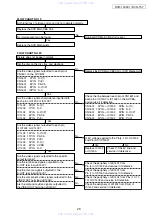 Предварительный просмотр 20 страницы Denon DVD-1930CI Service Manual