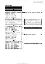 Предварительный просмотр 22 страницы Denon DVD-1930CI Service Manual