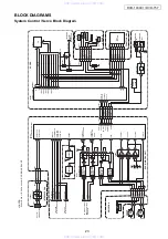 Предварительный просмотр 23 страницы Denon DVD-1930CI Service Manual