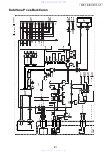 Предварительный просмотр 24 страницы Denon DVD-1930CI Service Manual