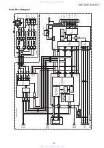 Предварительный просмотр 25 страницы Denon DVD-1930CI Service Manual