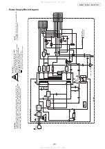 Предварительный просмотр 28 страницы Denon DVD-1930CI Service Manual