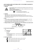 Предварительный просмотр 30 страницы Denon DVD-1930CI Service Manual