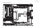 Предварительный просмотр 35 страницы Denon DVD-1930CI Service Manual