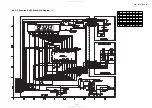 Предварительный просмотр 41 страницы Denon DVD-1930CI Service Manual