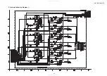 Предварительный просмотр 43 страницы Denon DVD-1930CI Service Manual