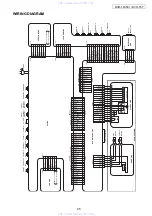 Предварительный просмотр 45 страницы Denon DVD-1930CI Service Manual