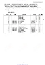 Предварительный просмотр 50 страницы Denon DVD-1930CI Service Manual