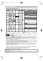 Предварительный просмотр 6 страницы Denon DVD-1940CI (Spanish) Instrucciones De Funcionamiento