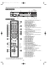 Предварительный просмотр 8 страницы Denon DVD-1940CI (Spanish) Instrucciones De Funcionamiento