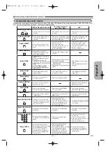 Предварительный просмотр 9 страницы Denon DVD-1940CI (Spanish) Instrucciones De Funcionamiento