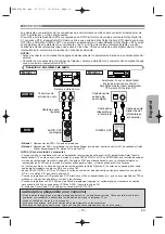 Предварительный просмотр 13 страницы Denon DVD-1940CI (Spanish) Instrucciones De Funcionamiento