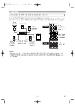 Предварительный просмотр 14 страницы Denon DVD-1940CI (Spanish) Instrucciones De Funcionamiento