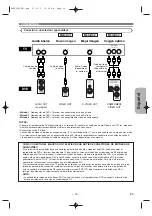 Предварительный просмотр 15 страницы Denon DVD-1940CI (Spanish) Instrucciones De Funcionamiento