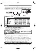 Предварительный просмотр 16 страницы Denon DVD-1940CI (Spanish) Instrucciones De Funcionamiento