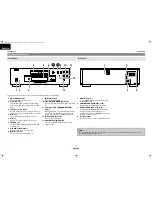 Предварительный просмотр 12 страницы Denon DVD-2500BT Operating Instructions Manual