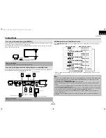 Предварительный просмотр 15 страницы Denon DVD-2500BT Operating Instructions Manual