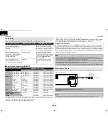 Предварительный просмотр 16 страницы Denon DVD-2500BT Operating Instructions Manual