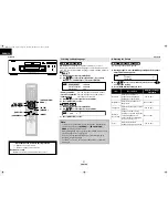 Предварительный просмотр 26 страницы Denon DVD-2500BT Operating Instructions Manual