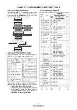 Предварительный просмотр 11 страницы Denon DVD-2500BTCi - Blu-Ray Disc Player Service Manual