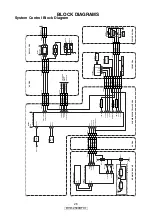 Preview for 28 page of Denon DVD-2500BTCi - Blu-Ray Disc Player Service Manual