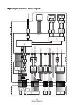 Предварительный просмотр 29 страницы Denon DVD-2500BTCi - Blu-Ray Disc Player Service Manual