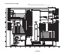 Preview for 43 page of Denon DVD-2500BTCi - Blu-Ray Disc Player Service Manual