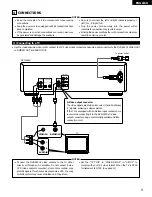 Предварительный просмотр 9 страницы Denon DVD-2800 Operating Instructions Manual