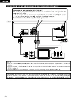 Предварительный просмотр 10 страницы Denon DVD-2800 Operating Instructions Manual