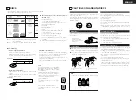 Предварительный просмотр 5 страницы Denon DVD-2800II Operating Instructions Manual