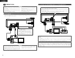 Предварительный просмотр 6 страницы Denon DVD-2800II Operating Instructions Manual