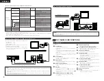 Предварительный просмотр 8 страницы Denon DVD-2800II Operating Instructions Manual