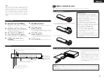 Предварительный просмотр 9 страницы Denon DVD-2800II Operating Instructions Manual