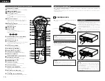 Предварительный просмотр 10 страницы Denon DVD-2800II Operating Instructions Manual