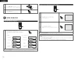 Предварительный просмотр 14 страницы Denon DVD-2800II Operating Instructions Manual