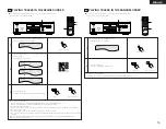 Предварительный просмотр 15 страницы Denon DVD-2800II Operating Instructions Manual