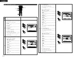 Предварительный просмотр 20 страницы Denon DVD-2800II Operating Instructions Manual