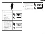 Предварительный просмотр 21 страницы Denon DVD-2800II Operating Instructions Manual