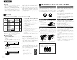 Предварительный просмотр 30 страницы Denon DVD-2800II Operating Instructions Manual